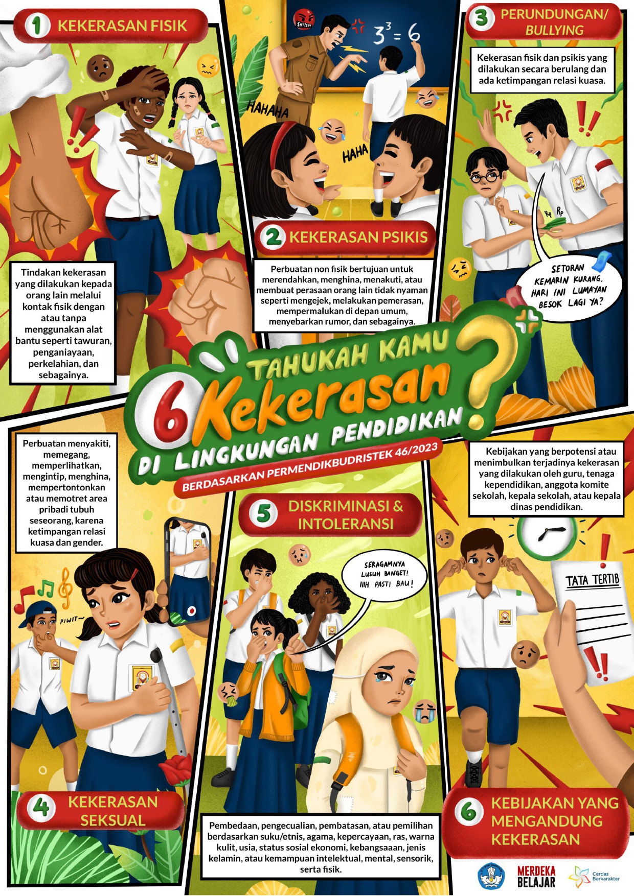 Poster Kekerasan 1