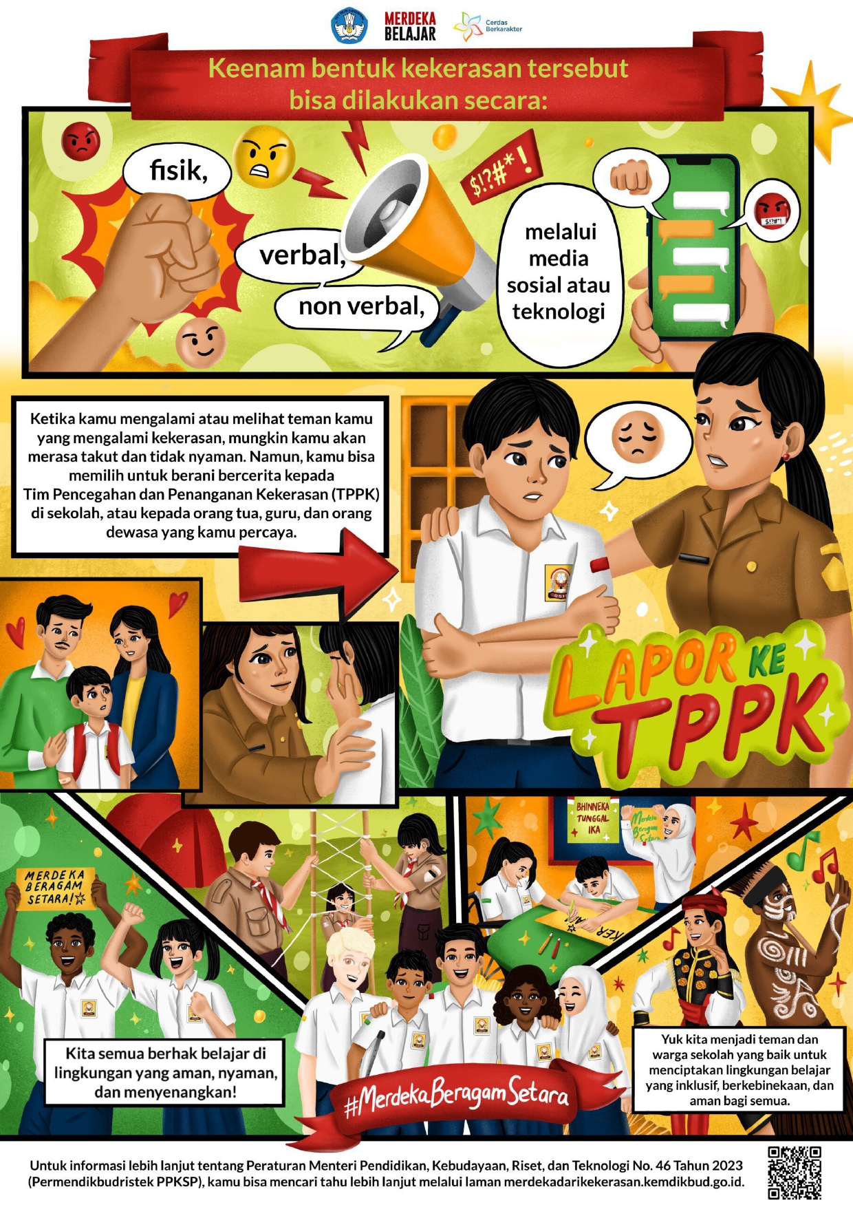 Poster Kekerasan 2